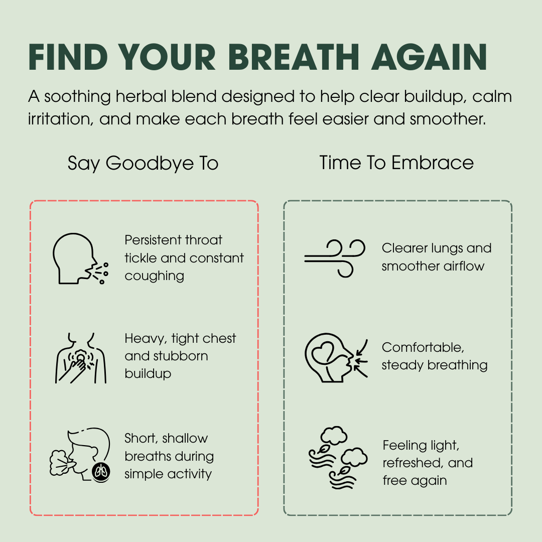 Heloris Mullein Leaf Extract | Respiratory Support Formula