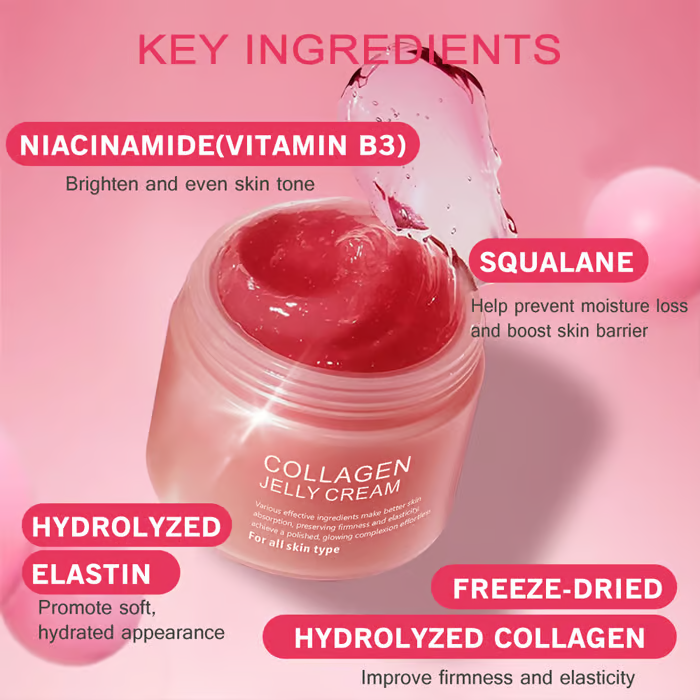 Micro Needling Serum / Collagen Jelly Cream