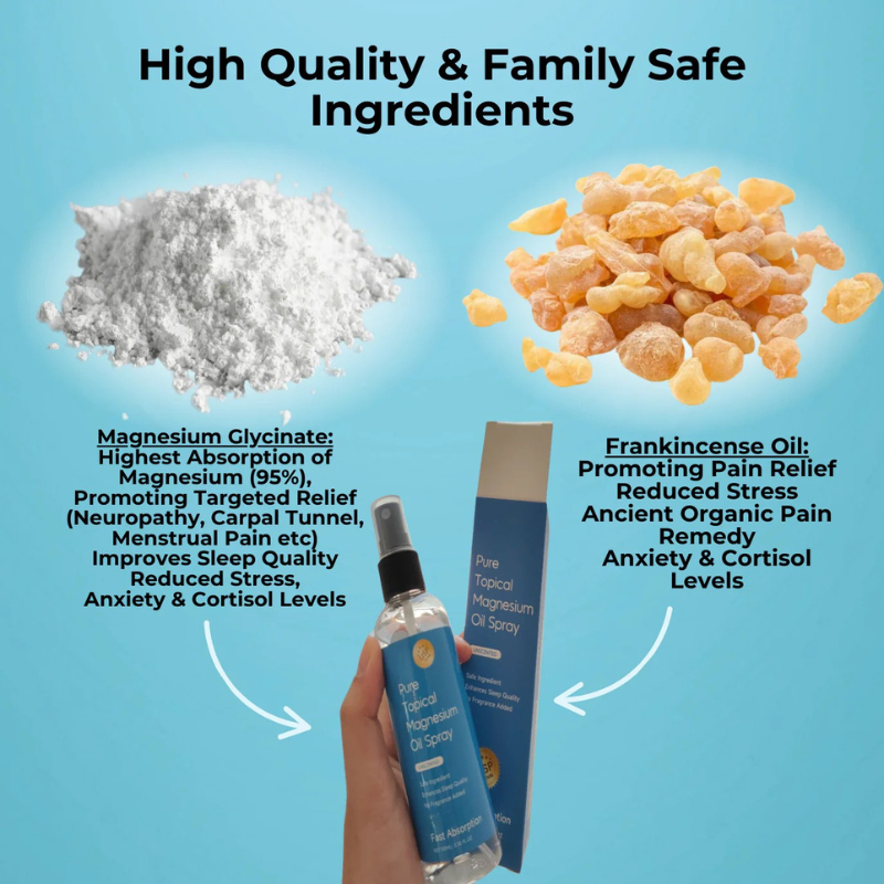 Magnesium Oil Spray | Calm Anxiety, Ease Cramps & Sleep Deeper in Just 5 Sprays a Day