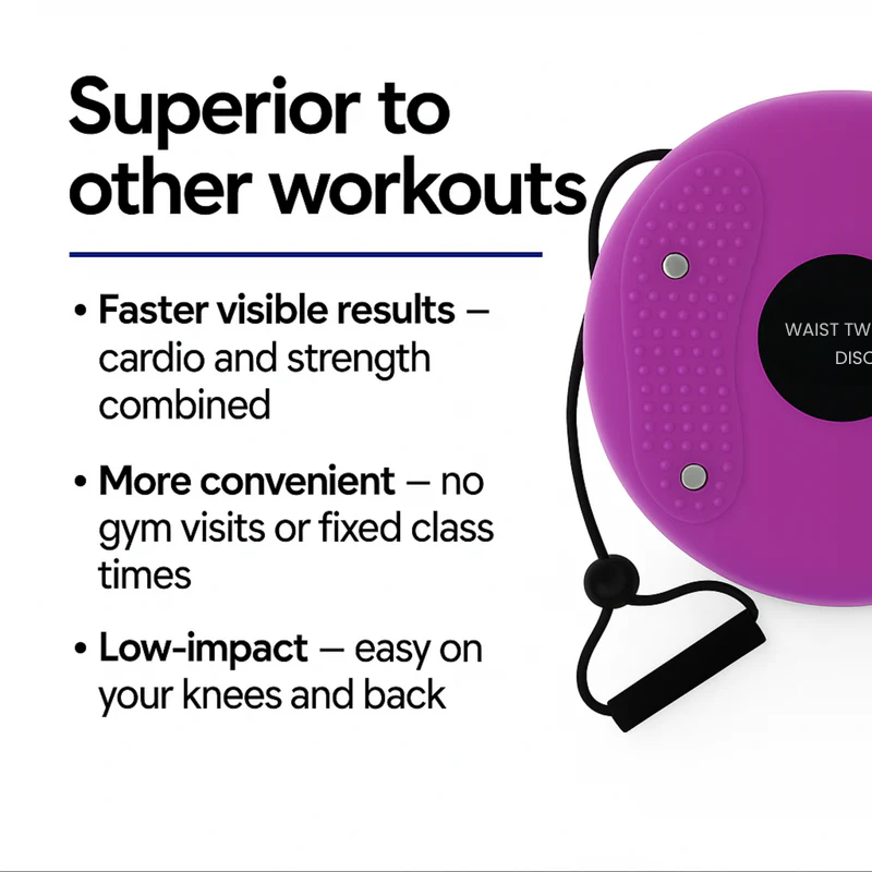 Waist Twisting Disc | Burn Belly Fat, Slim Your Waist, and Lose 10lbs in just 2 weeks