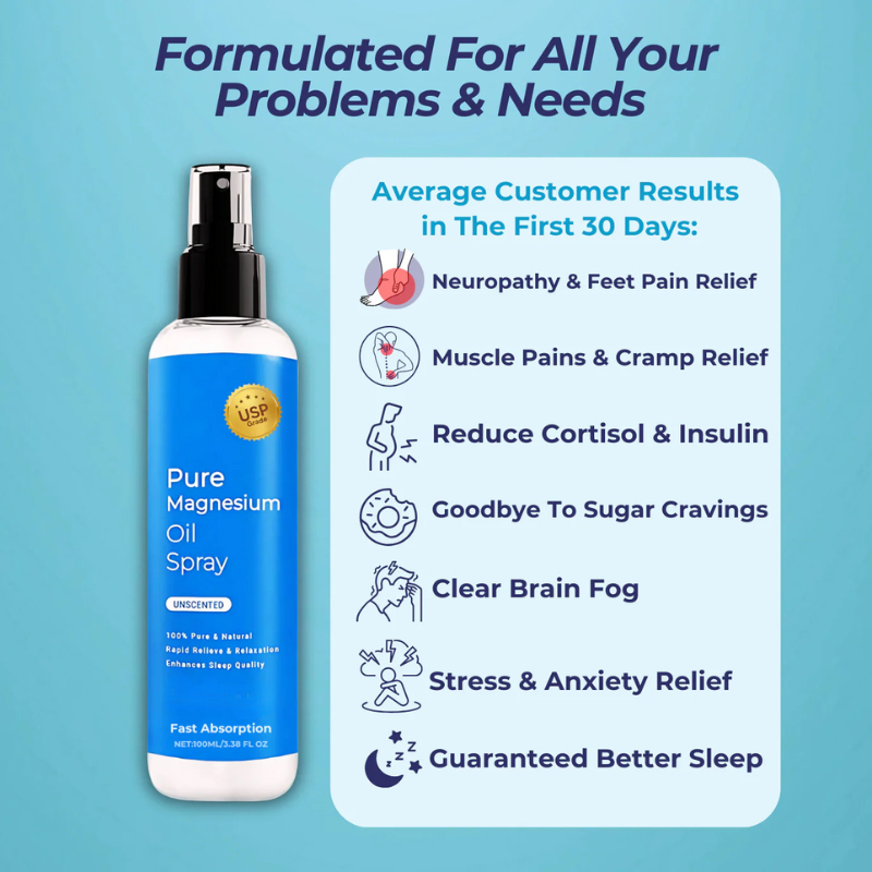 Magnesium Oil Spray | Calm Anxiety, Ease Cramps & Sleep Deeper in Just 5 Sprays a Day