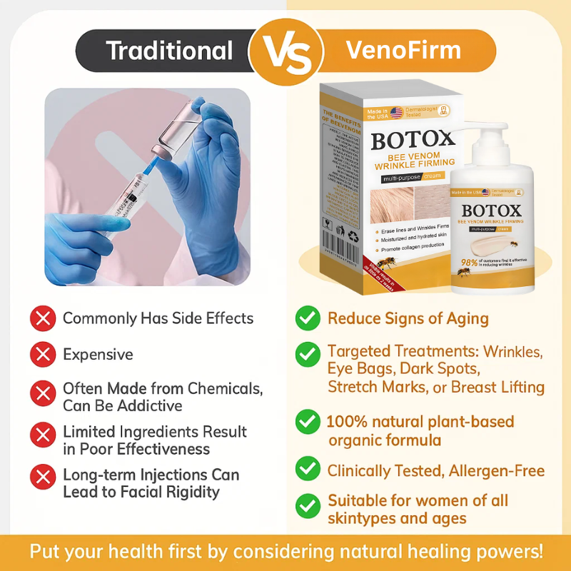 VenoFirm | Smooths Deep Wrinkles and Lifts Sagging Skin for a Youthful Look in 24 Hours