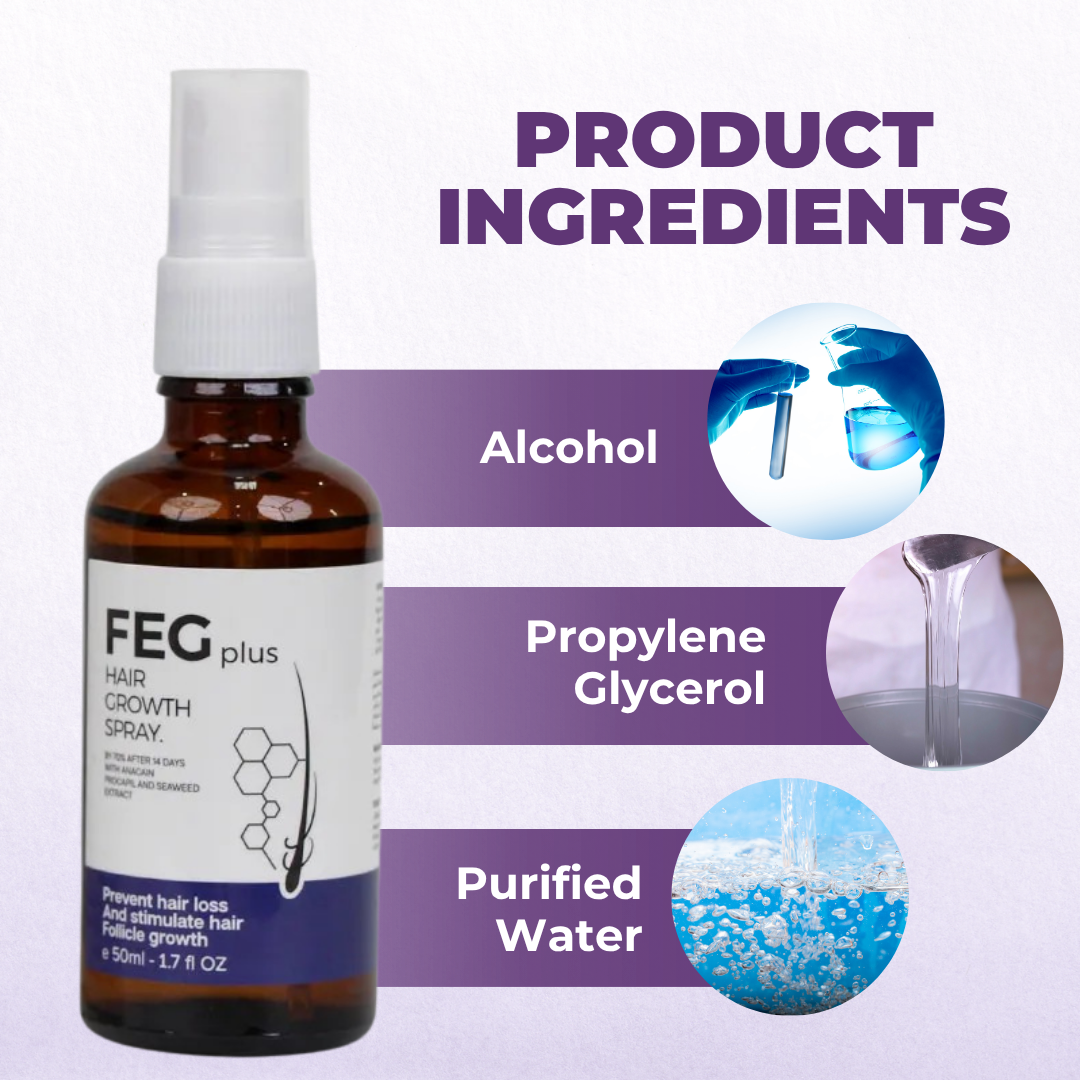 HEALORAS - The #1 Remedy Against Hair Loss – See the First Signs of Regrowth in 3 Weeks!
