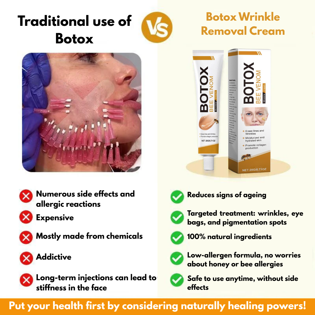 Botox Wrinkle Removal Cream – Look 10 Years Younger in Just Weeks!