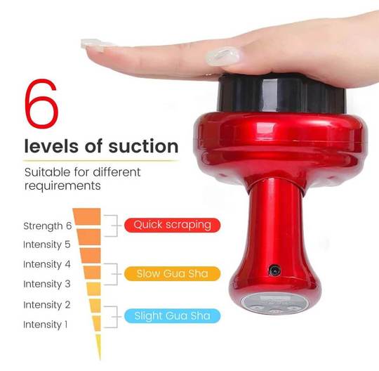 E-GuaSha | 96% Saw Firmer, Smoother, Cellulite-Free Skin After Just 1 Session!